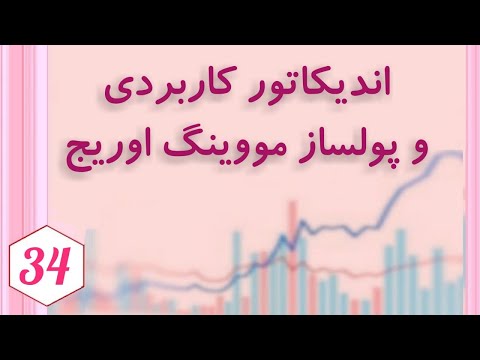 آموزش جامع اندیکاتور محبوب مووینگ اوریج و نحوه گرفتن سیگنال خرید و فروش از آن