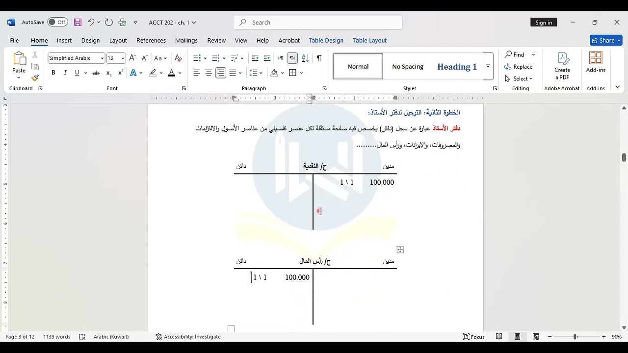ACCT 202   Ch  1  Part 1