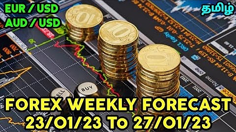 Smart Money Concept explained in EURUSD & AUDUSD - Chart Analysis Tamil