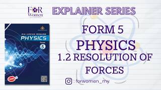 Physics Form 5 - Topic 1.2 Resolution of Forces