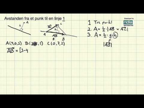 Video: Hvordan Skrive Ligningen Til En Vinkelrett Falt Fra Et Punkt Til En Linje