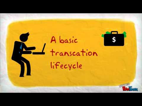 transaction lifecycle management tutorial Business intelligence lifecycle data warehouse tutorial.