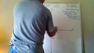 Video 7: CH 6 Lesson 2