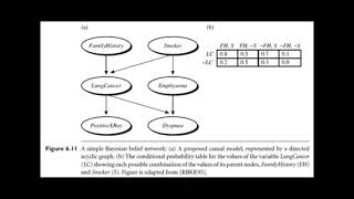 Information dwdm class 11 Update