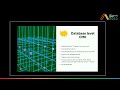 Data Encryption &amp; Integrity Innovations in Azure SQL