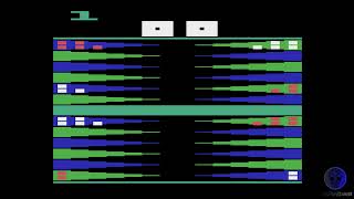 Backgammon - Atari 2600