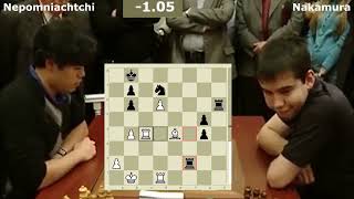 Nakamura - Nepomniachtchi. The Theatre of Chess (Live PGN)