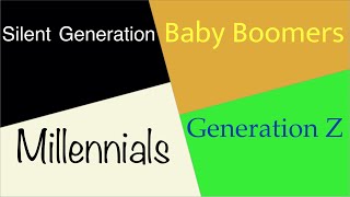Generation Wars Are Stupid