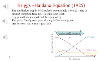 יחידה 9 חלק 2   אנזימים בריגס הלדן