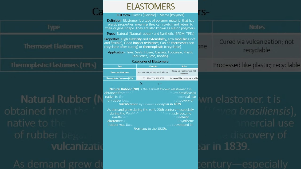 Elastomers #What is Elastomer