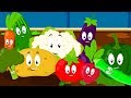 Ten Little Vegetables | Vegetables Song For Kids | Nursery Rhymes &  Baby Songs By Monkey Rhymes
