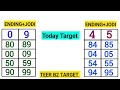 Shillong Teer Live Target 21-04-25