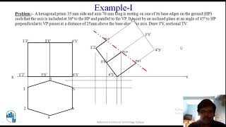 FDP Video 2