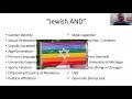 Jewish AND: Multiple Identities for a Vibrant Jewish Future