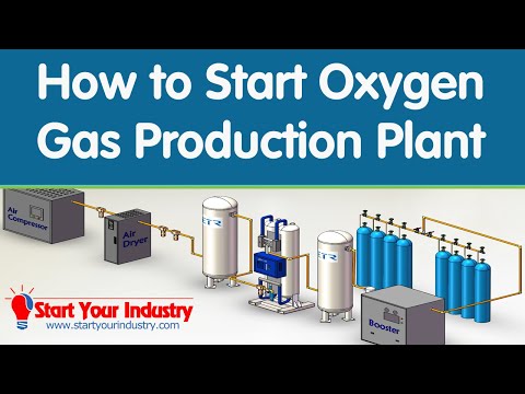 How to Start Oxygen Gas Production