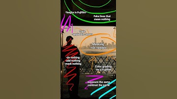 How to edit your Fujifilm photos…