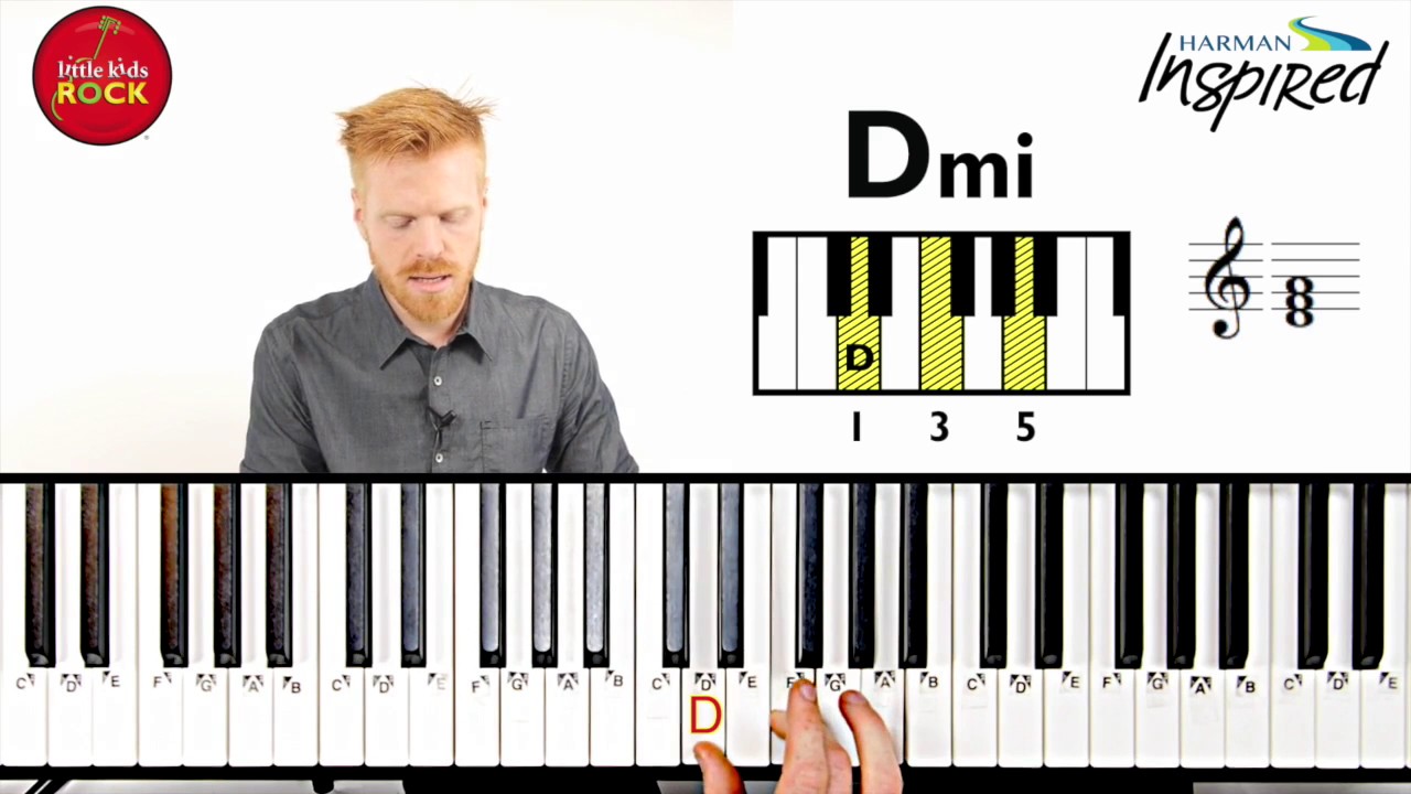 Introduction To Chords On The Piano Youtube