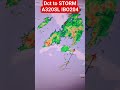 Direct to STORM IBO204