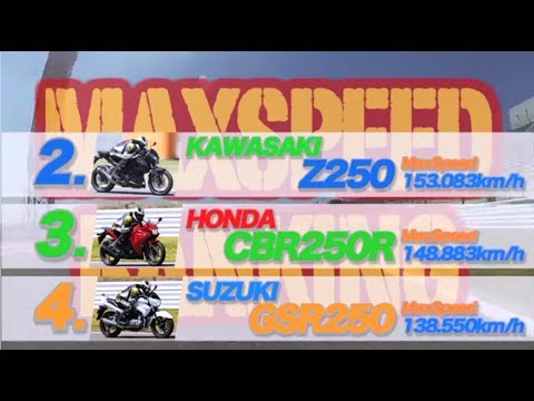 オートバイ 250cc スポーツモデル最高速アタック 14年版 Youtube