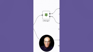 Bouw een SaaS in 40 minuten | n8n, zelfgehost, Python & web-UI | No-code & gecodeerd, kosteneffec...