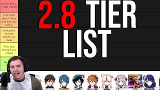 Genshin Impact Character Tier List for 2.8 Update