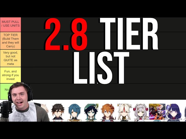 Deelo 🇱🇧 on X: My final Genshin Impact tier list before