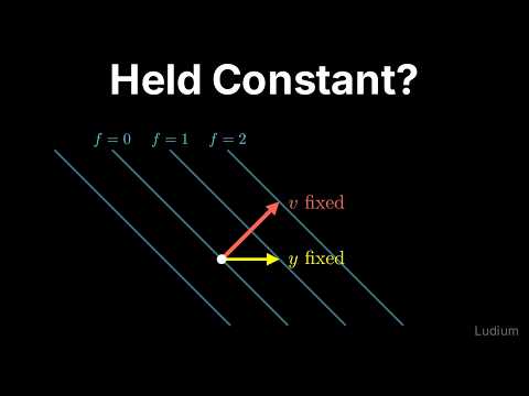 Multivariable Calculus | 13.2: Which Variable Is Held Constant? Subscript Notation