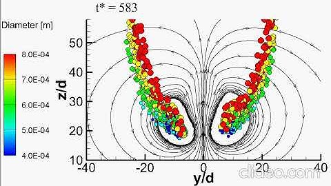 Vortex trapping in counter-rotating vortex pair