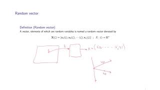 Random Vectors
