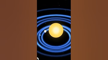 in vedas solar system #shorts #solarsystem #galaxy #sun #krishna #subscribe