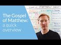 The Gospel of Matthew: Overview | Whiteboard Bible Study Mp3 Song