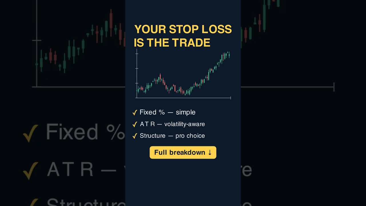 Thumbnail for Your Stop Loss Is The Trade #shorts
