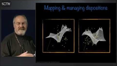 Human Sensor Networks - Dave Snowden