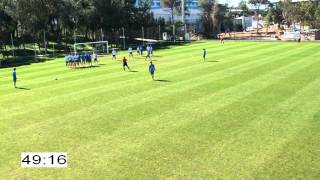 Ростов - Дачия 1:0 видео