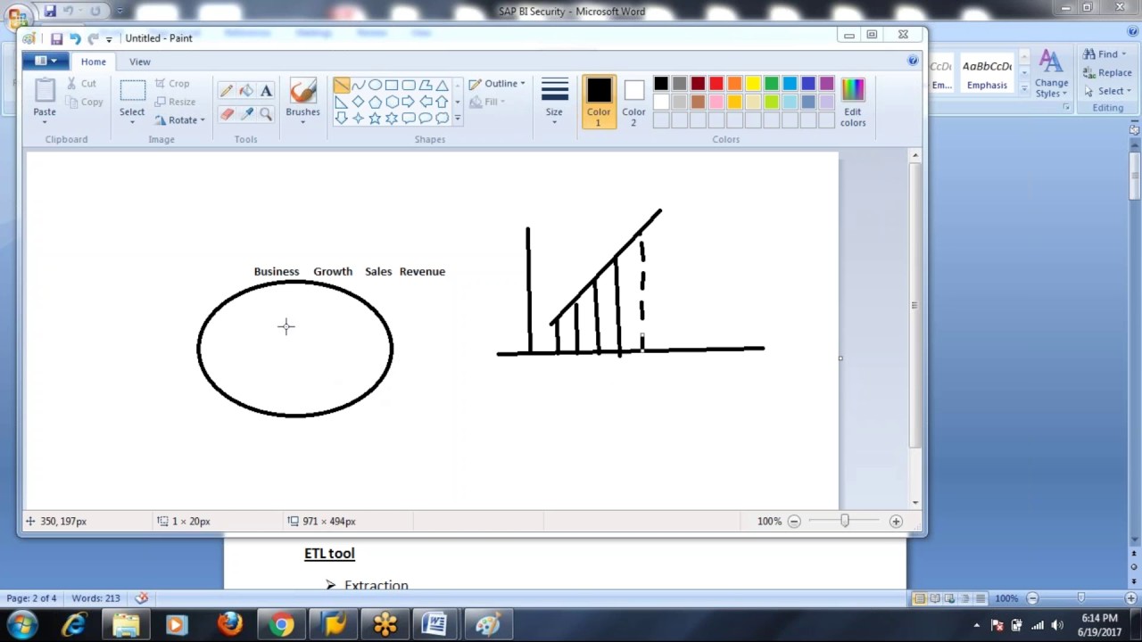 SAP BI Security Overview