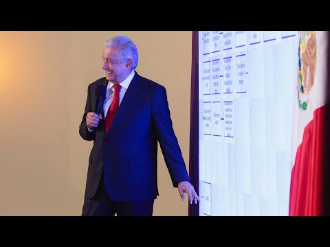 Reducción de la pobreza, logro más importante de la 4T. Conferencia presidente AMLO