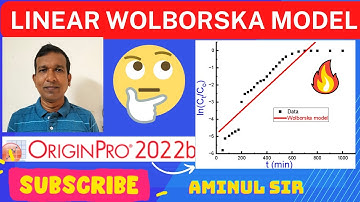 Linear Wolborska column adsorption model fitting in origin