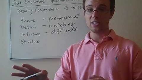 GMAT Reading Comprehension Question Types