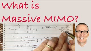 What is Massive MIMO?