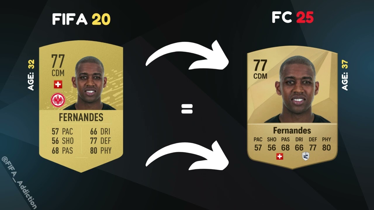 Where are they now? Eintracht Frankfurt in FIFA 20 😭