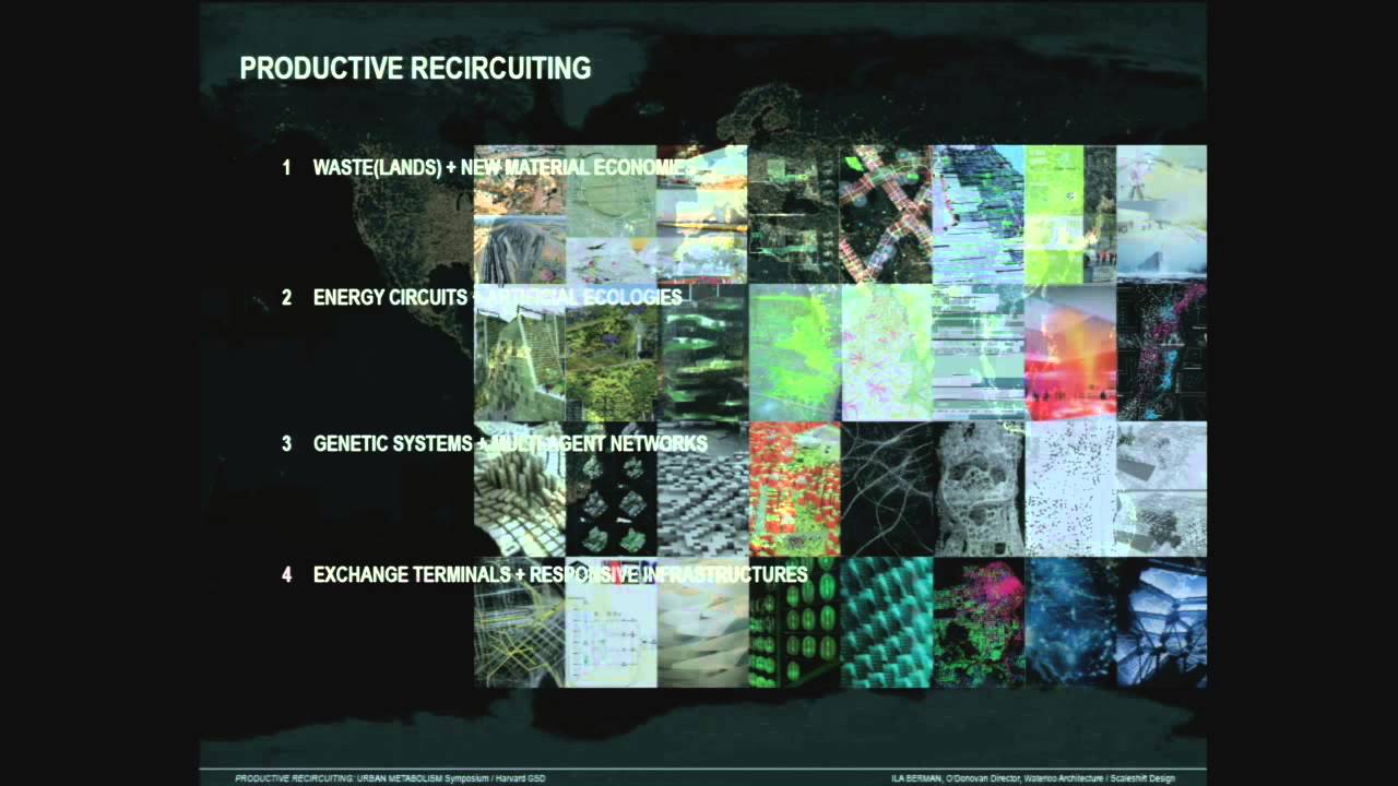 Projective Views on Urban Metabolism (Part 3)