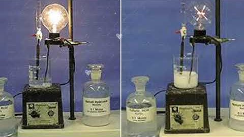 What is the electrical conductivity of acids and bases? @ClassroomCanvas