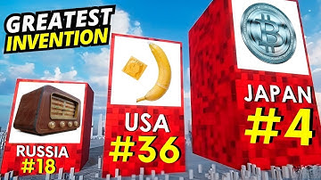 TOP 50 GREATEST INVENTION IN HISTORY | 3D Comparison