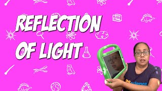 Reflection of Light