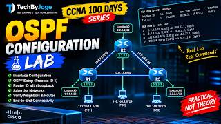 OSPF Configuration Lab in Eve-ng | CCNA 100 Days Series