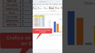 Cómo crear una gráfica de columnas en Excel #sepamosexcel #sepamosexcelviral #sepamosexcelcurso