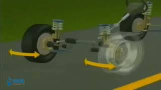 O que e Camber caster convergencia divergencia cambagem positiva negativa nula e