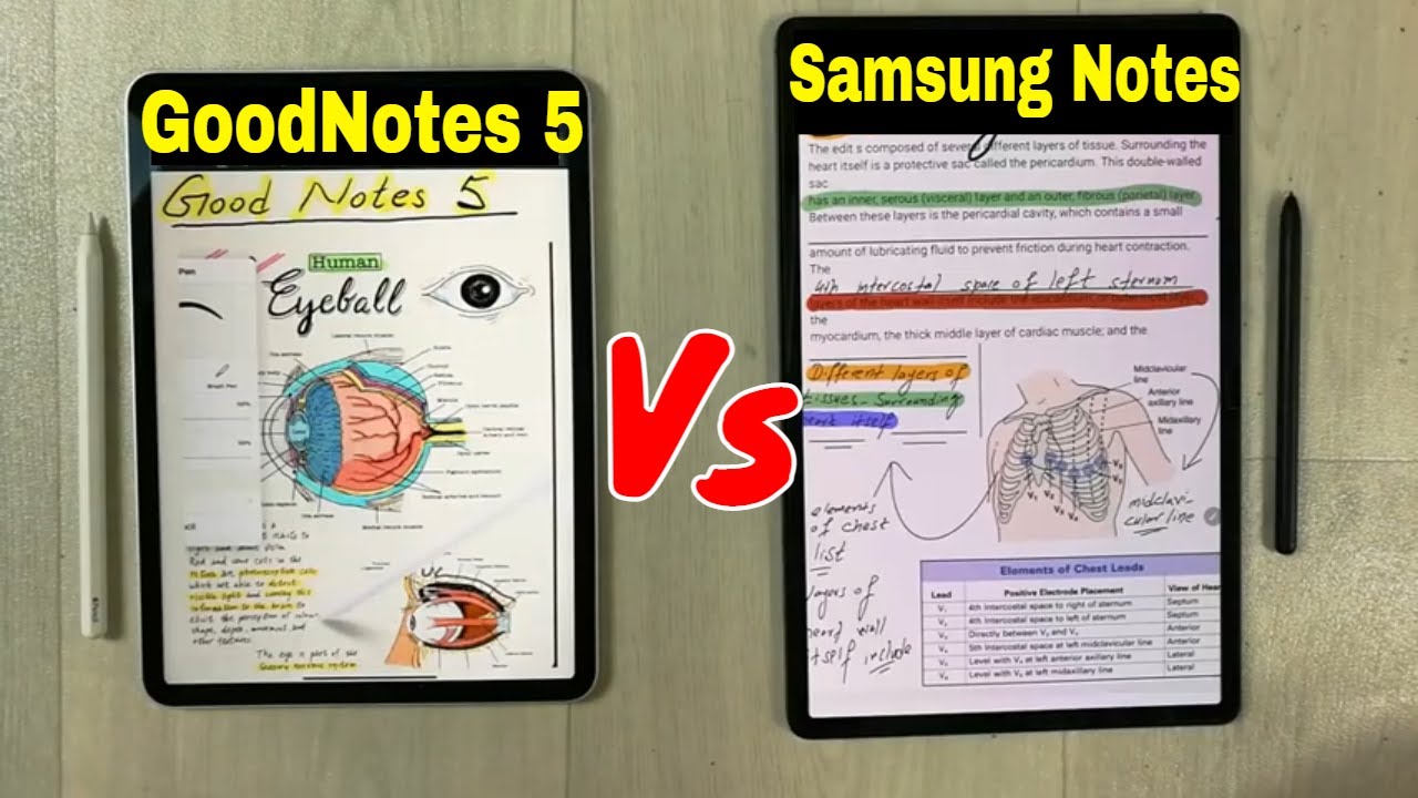 Does Goodnotes Cost Monthly