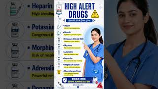 ⚠️ High Alert Drugs – Pharmacology Notes