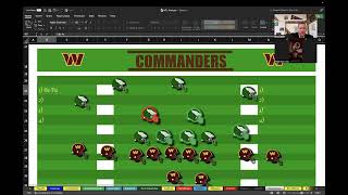 The Washington Commanders are in the NFC Title Game